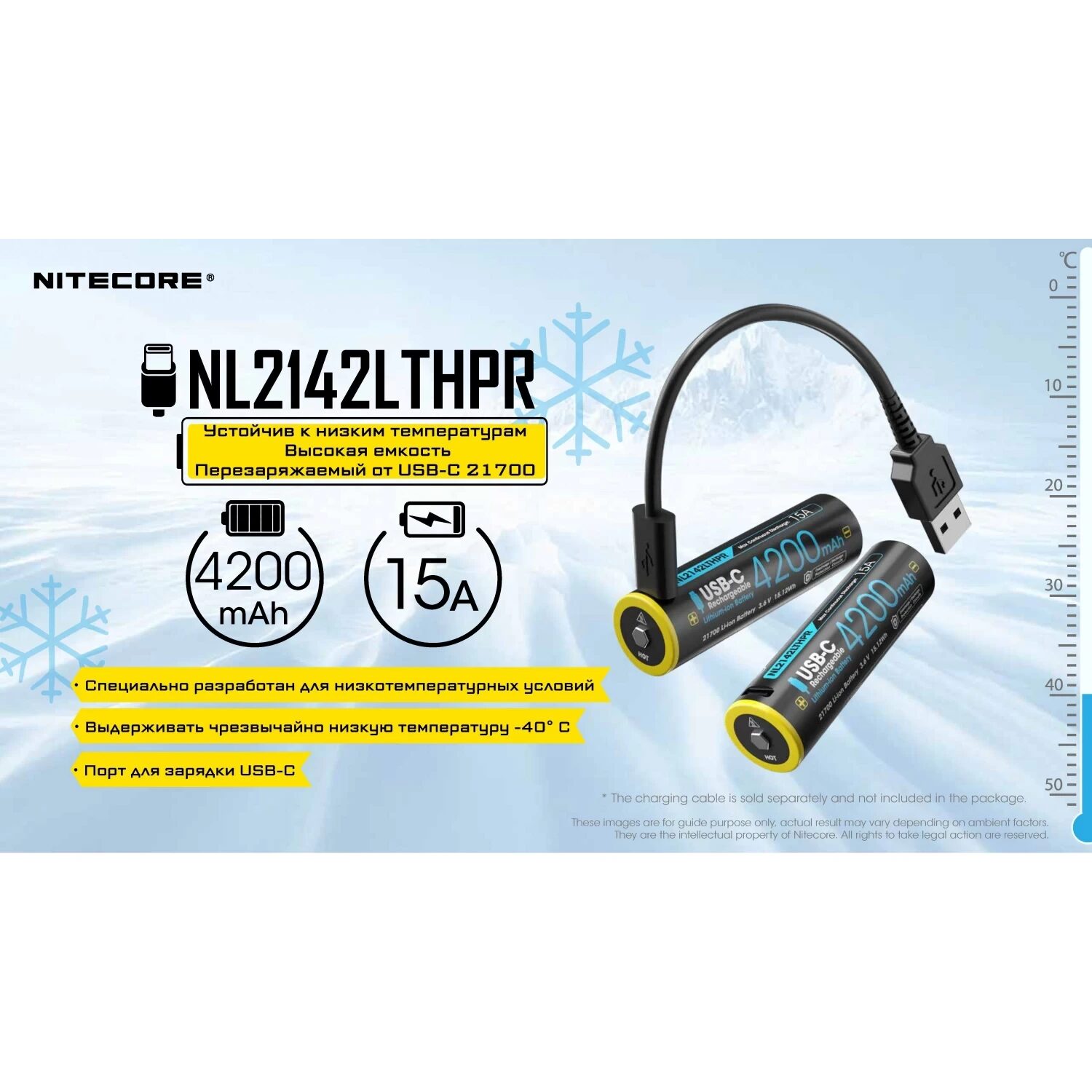 Аккумулятор NITECORE NL2142LTHPR 21700 USB-C 21096