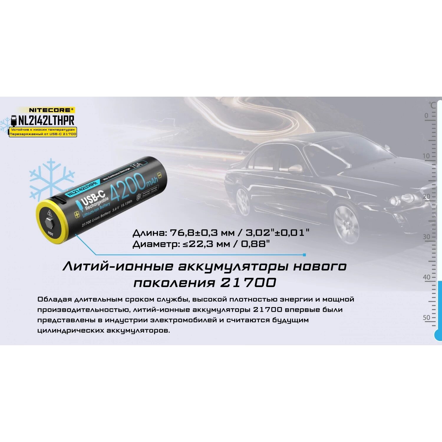 Аккумулятор NITECORE NL2142LTHPR 21700 USB-C 21096