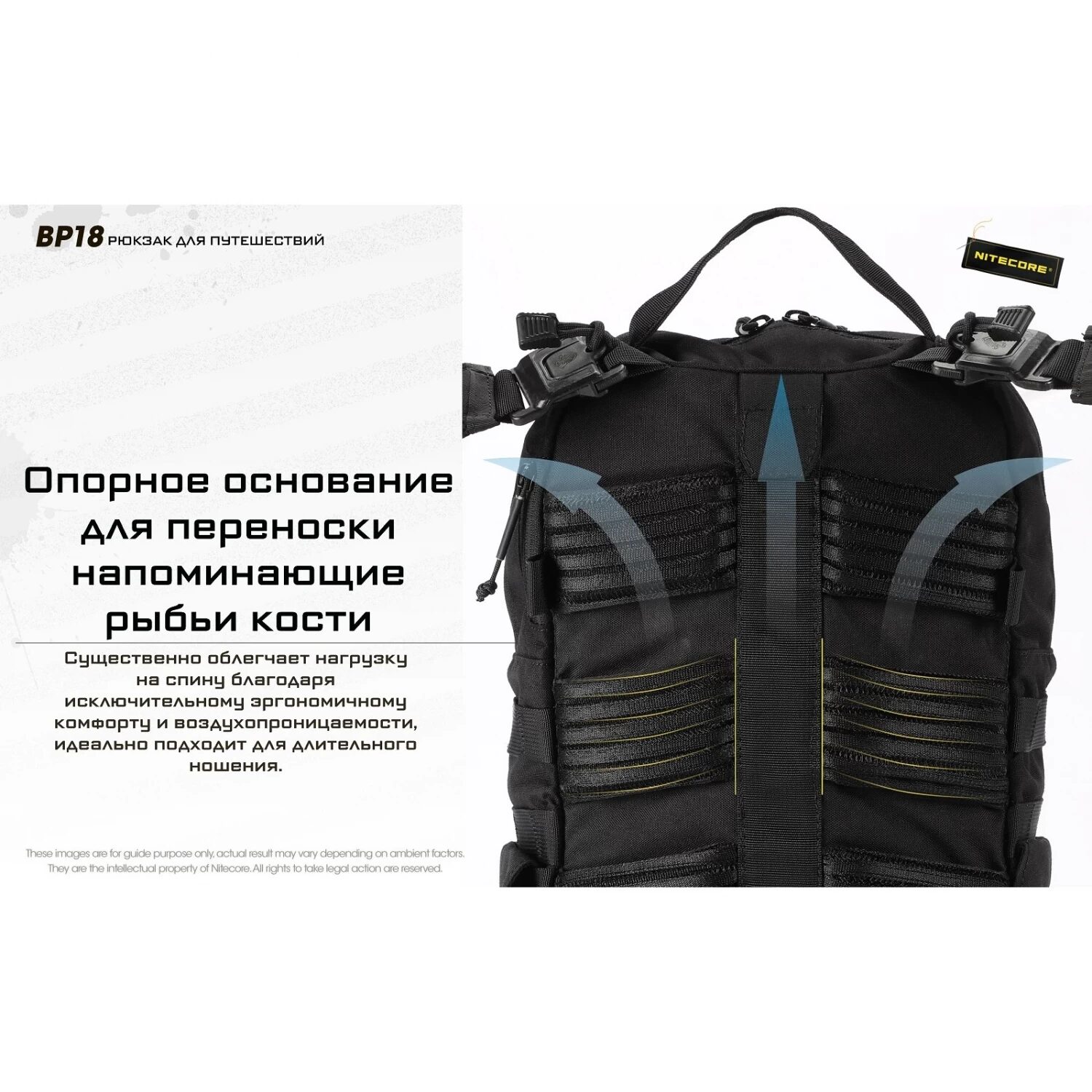 Тактический рюкзак NITECORE BP18 BLACK 21357