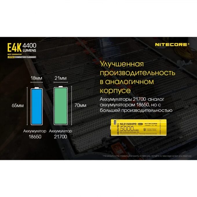 Фонарь NITECORE E4K 4xCREE XP-L2 V6 LED 19280