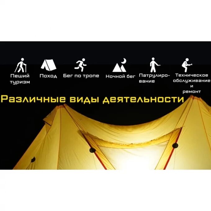 Налобный фонарь NITECORE NU43 LUMINUS SST-20-W 22321