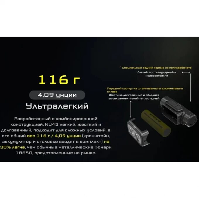 Налобный фонарь NITECORE NU43 LUMINUS SST-20-W 22321
