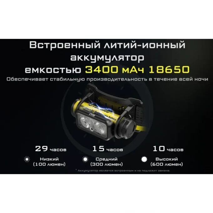 Налобный фонарь NITECORE NU43 LUMINUS SST-20-W 22321