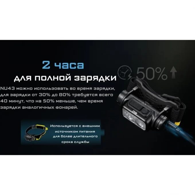Налобный фонарь NITECORE NU43 LUMINUS SST-20-W 22321