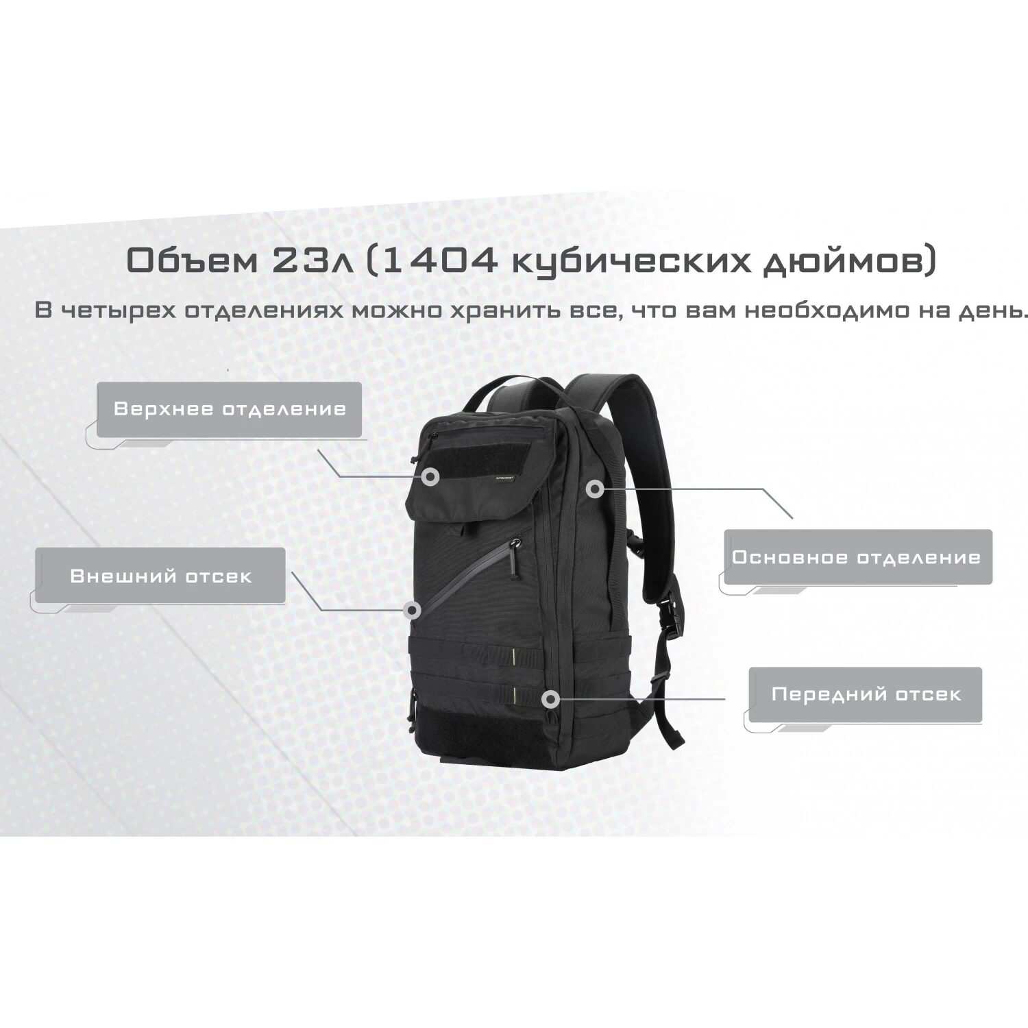 Рюкзак NITECORE BP23 600D 22635