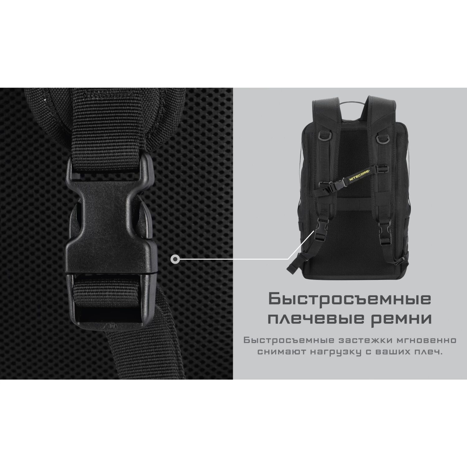 Рюкзак NITECORE BP23 600D 22635