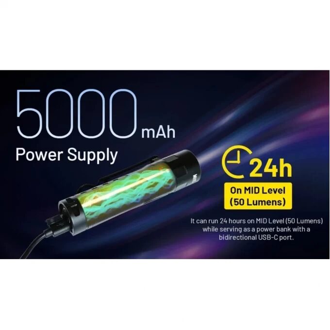 Подствольный фонарь NITECORE MH15 Luminus SST40 0353