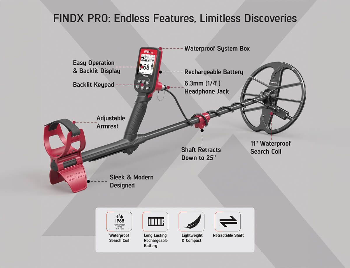 Металлоискатель NOKTA FINDX Pro