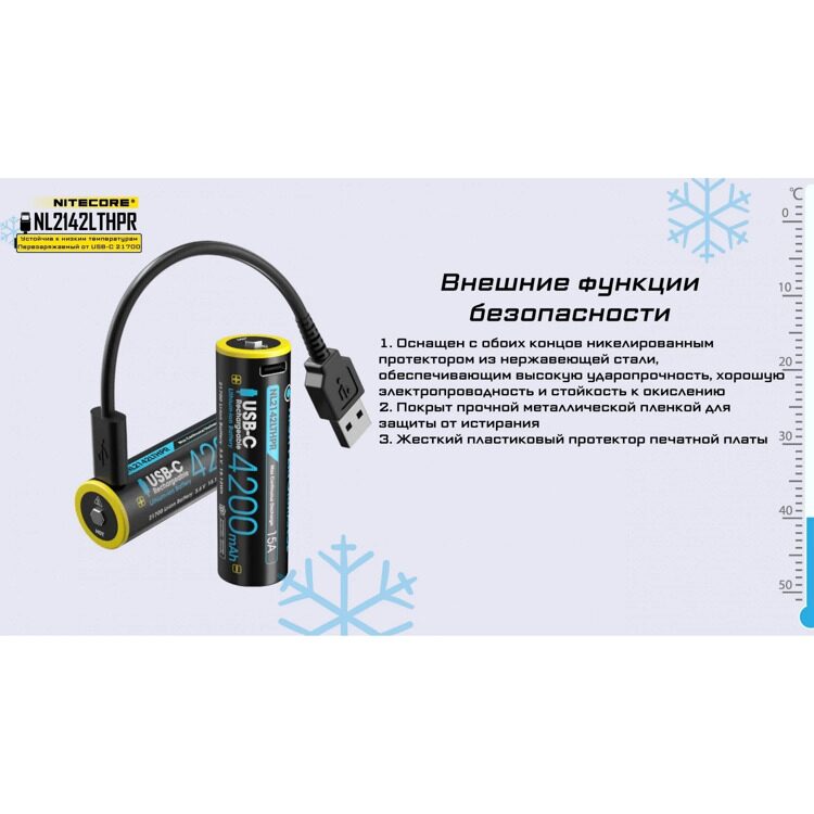 Аккумулятор NITECORE NL2142LTHPR 21700 USB-C 21096